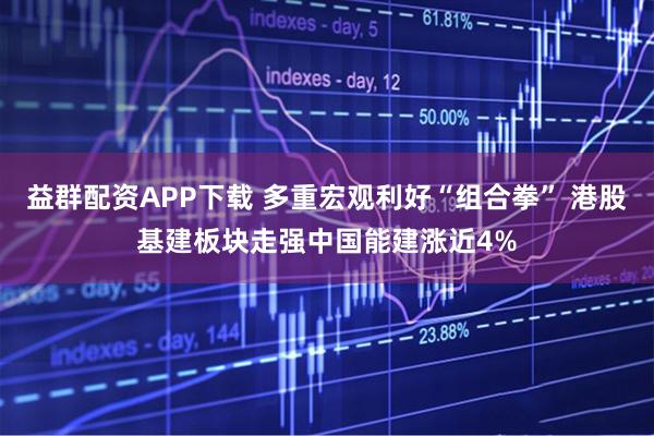 益群配资APP下载 多重宏观利好“组合拳” 港股基建板块走强中国能建涨近4%